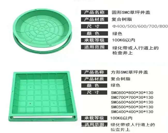 固安树脂复合种植井盖展示